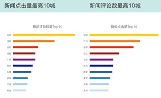 重磅發(fā)布 《2018中國互聯(lián)網(wǎng)指數(shù)報告》——中國數(shù)字經(jīng)濟版圖初現(xiàn)（附完整版下載）