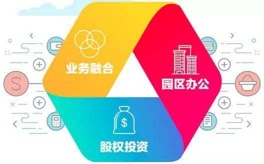 攜手超千家伙伴，用友云市場賦能企業數字化轉型新生態