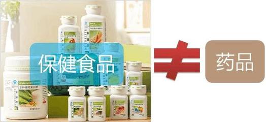警示語升級 保健食品不是藥品，務必明確標示